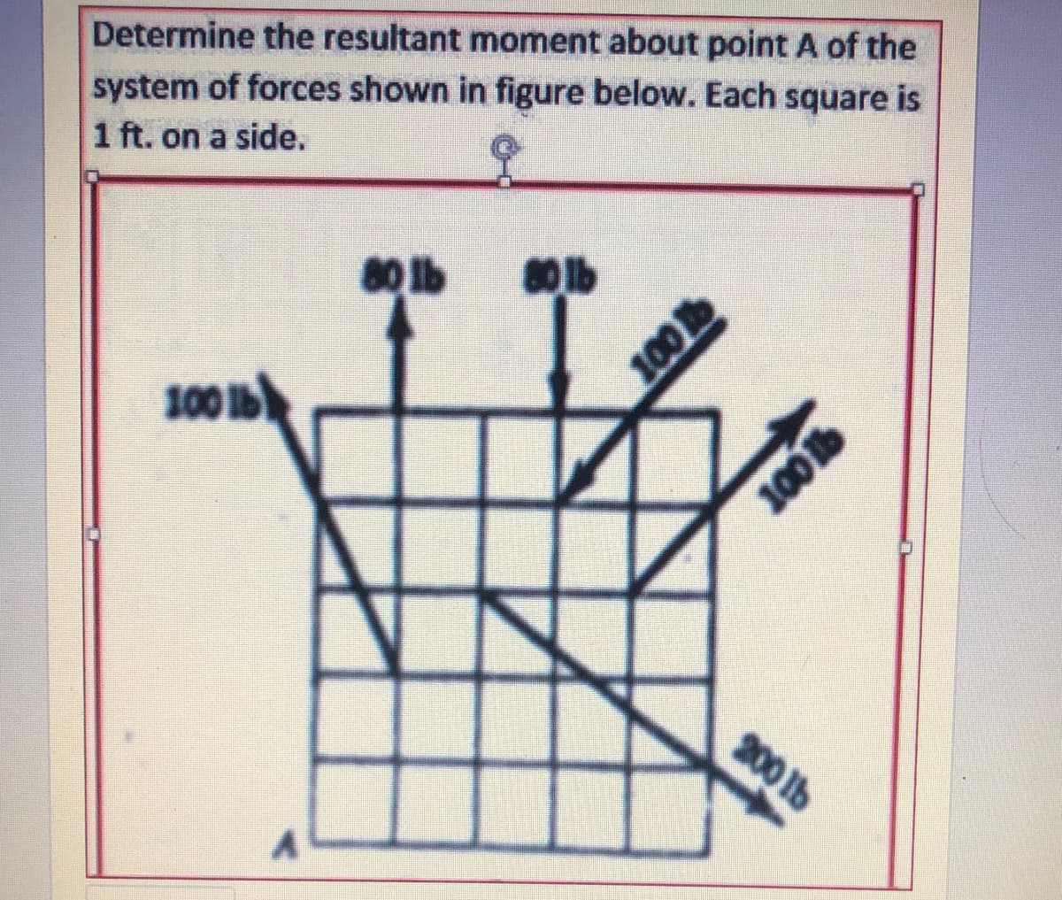 Determine the resultant moment about point A of the
system of forces shown in figure below. Each square is
1 ft. on a side.
80 Ib
80 Ib
100 I)
200 1b
100
100 b
