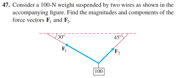 47. Consider a 100-N weight suspended by two wires as shown in the
accompanying figure. Find the magnitudes and components of the
force vectors F, and F2.
[30°
45°
(F2
100
