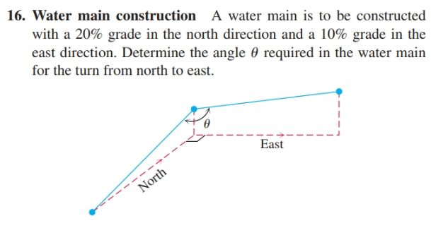 16. Water main construction A water main is to be constructed
with a 20% grade in the north direction and a 10% grade in the
east direction. Determine the angle 0 required in the water main
for the turn from north to east.
9.
- ---- - - -
North
East
