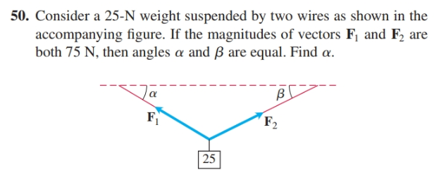 50. Consider a 25-N weight suspended by two wires as shown in the
accompanying figure. If the magnitudes of vectors F1 and F2 are
both 75 N, then angles a and ß are equal. Find a.
Fi
F2
25
