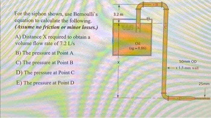 For the siphon shown, use Bernoulli's
equation to calculate the following.
(Assume no friction or minor losses.)
3.2 m
A) Distance X required to obtain a
volume flow rate of 7.2 L/s
Oil
(sg -0.86)
B) The pressure at Point A
C) The pressure at Point B
50mm OD
x 15-mm wall
D) The pressure at Point C
E) The pressure at Point D
25mm
