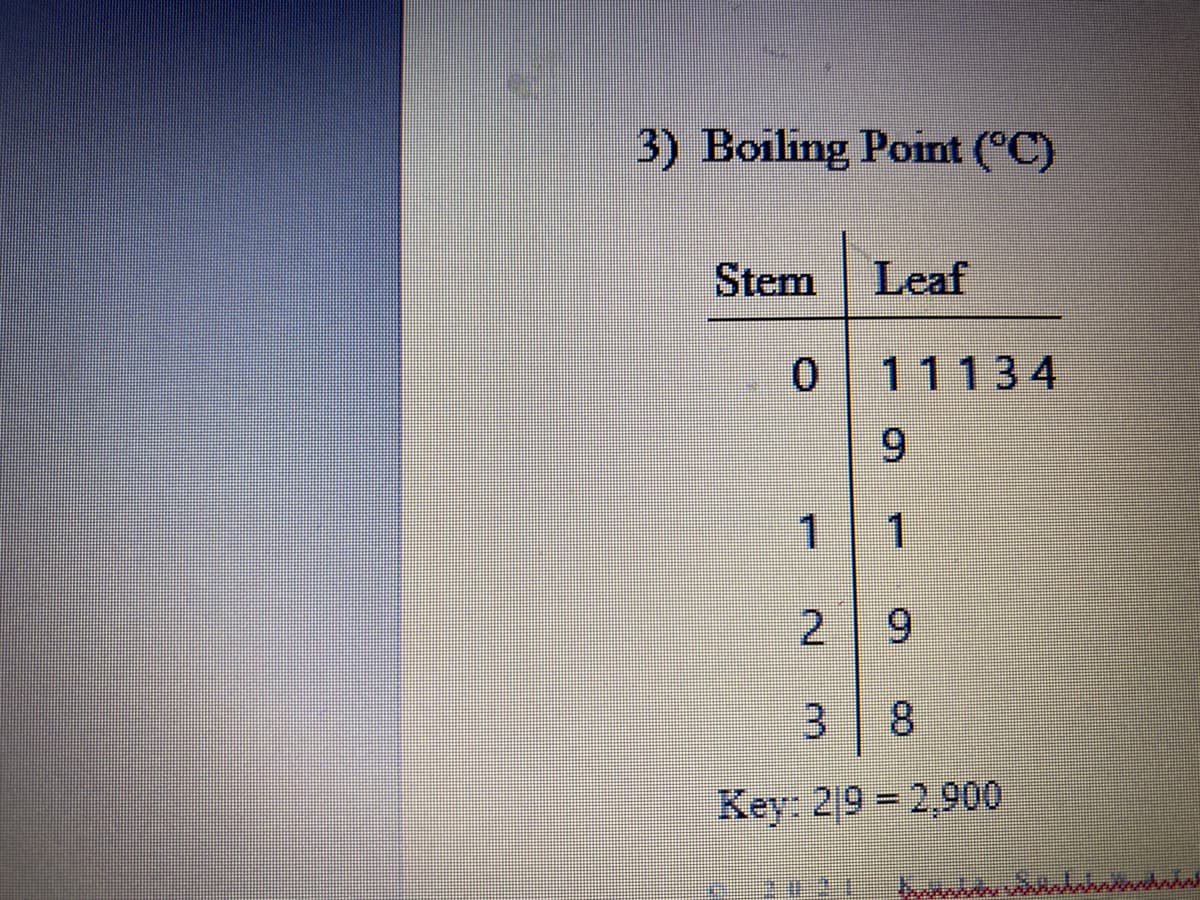3) Boiling Point (°C)
Stem
Leaf
0 11134
9.
2.
8.
Key: 29 2,900
ంచరి
