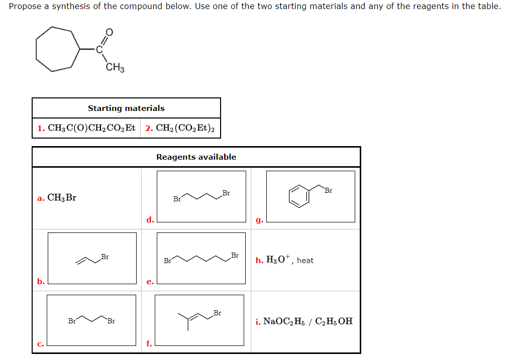 Propose a synthesis of the compound below. Use one of the two starting materials and any of the reagents in the table.
o
Starting materials
1. CH3C(O)CH,CO,Et 2. CH2(CO,Et)2
a. CH3 Br
CH3
Br
'Br
d.
Reagents available
h. H3O+, heat
i. NaOC₂2H5 / C2H5OH