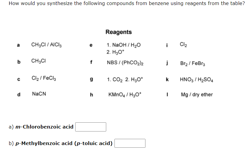 How would you synthesize the following compounds from benzene using reagents from the table?
a
b
с
d
CH3CI / AICI 3
CH3CI
Cl₂/FeCl3
NaCN
a) m-Chlorobenzoic acid
f
g
h
Reagents
1. NaOH / H₂O
2. H3O+
NBS/(PhCO2)2
1. CO₂ 2. H3O+
KMnO4 / H3O+
b) p-Methylbenzoic acid (p-toluic acid)
i
j
k
I
Cl₂
Br₂ / FeBr3
HNO3 / H₂SO4
Mg / dry ether