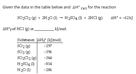 Given the data in the table below and AH° rxn for the reaction
SO2C12 (3) + 2H2O (1) + H2S04 (1) + 2HCI (g)
AH° = -62kJ
AH°F of HC1 (g) is
kJ/mol.
Substance JAHF (kJ/mol)
SO2 (3)
SO3 (3)
SO2C12 (8)
-297
-396
-364
H2S04 (1)
-814
H20 (1)
-286

