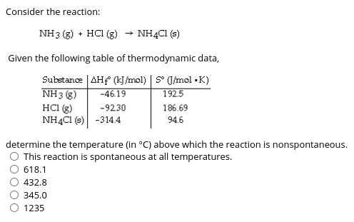 Consider the reaction:
NH3 (g) + HCI (g)
NHẠC1 (s)
Given the following table of thermodynamic data,
Substance | AHf (kJ/mol) | S° J/mol -K)
NH 3 (g)
HCl (g)
NH4C1 (s) -314.4
-46.19
192.5
-9230
186.69
94.6
determine the temperature (in °C) above which the reaction is nonspontaneous.
This reaction is spontaneous at all temperatures.
618.1
432.8
345.0
1235
