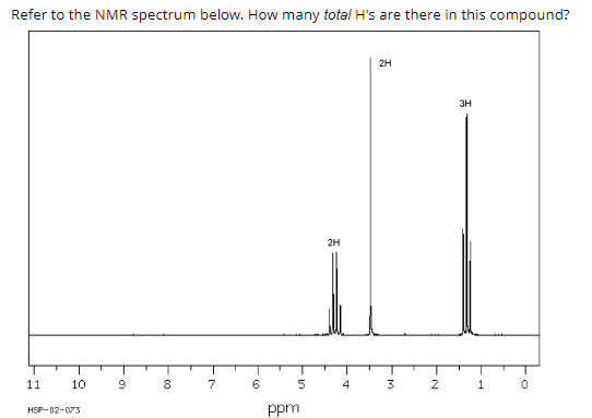 Refer to the NMR spectrum below. How many total H's are there in this compound?
2H
3H
2H
11
10
8
5
4
3.
2
1
ppm
HSP-02-073
