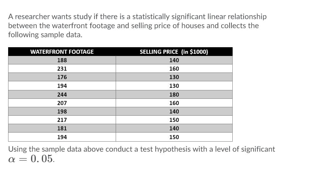 A researcher wants study if there is a statistically significant linear relationship
between the waterfront footage and selling price of houses and collects the
following sample data.
WATERFRONT FOOTAGE
SELLING PRICE (in $1000)
188
140
231
160
176
130
194
130
244
180
207
160
198
140
217
150
181
140
194
150
Using the sample data above conduct a test hypothesis with a level of significant
= 0.05.
