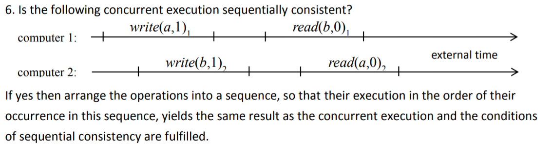 6. Is the following concurrent execution sequentially consistent?
write(a,1),
read(b,0),
computer 1:
+
external time
write(b,1),
read(a,0),
computer 2:
If yes then arrange the operations into a sequence, so that their execution in the order of their
occurrence in this sequence, yields the same result as the concurrent execution and the conditions
of sequential consistency are fulfilled.
