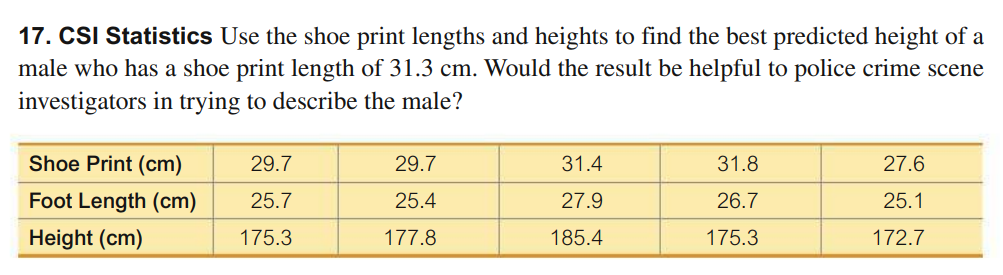 17. CSI Statistics Use the shoe print lengths and heights to find the best predicted height of a
male who has a shoe print length of 31.3 cm. Would the result be helpful to police crime scene
investigators in trying to describe the male?
Shoe Print (cm)
29.7
29.7
31.4
31.8
27.6
Foot Length (cm)
25.7
25.4
27.9
26.7
25.1
Height (cm)
175.3
177.8
185.4
175.3
172.7
