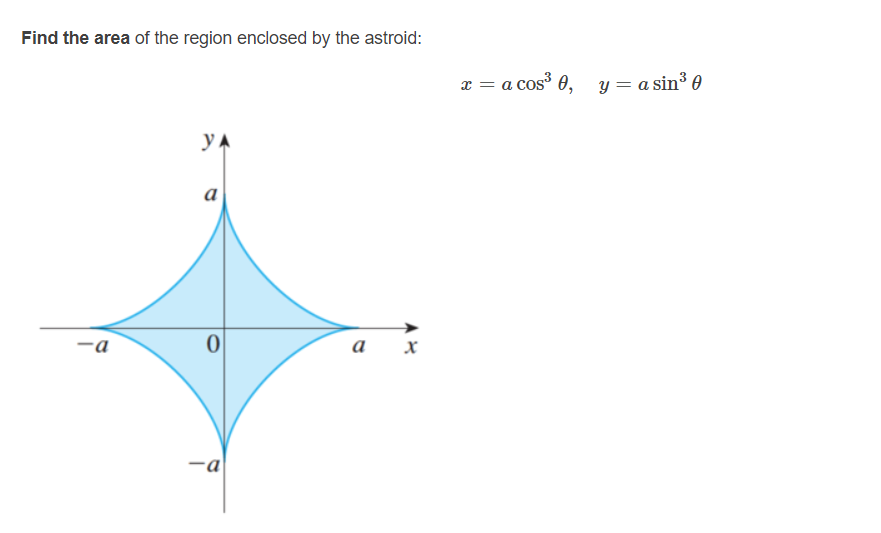 Find the area of the region enclosed by the astroid:
x = a cos' 0, y = a sin³ 0
y A
а
-a
а
х
-a
