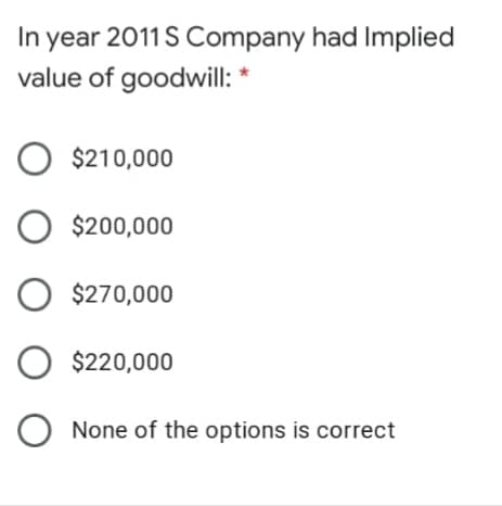 In year 2011 S Company had Implied
value of goodwill: *
O $210,000
O $200,000
O $270,000
O $220,000
None of the options is correct
O O O O O
