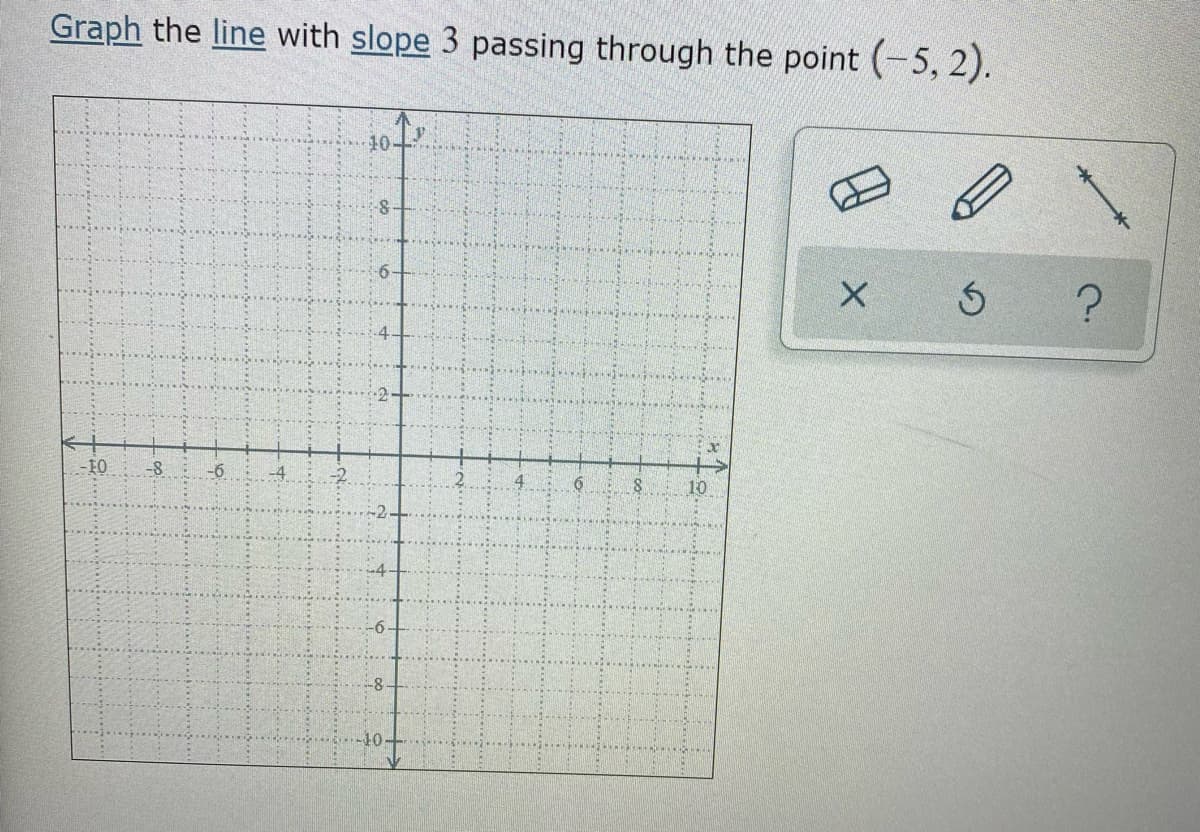 Graph the line with slope 3 passing through the point (-5, 2).
-10
10
4-
