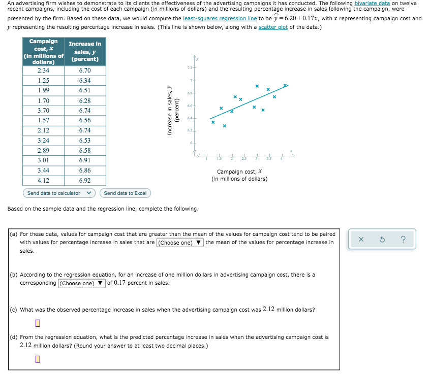 An advertising firm wishes to demonstrate to its clients the effectiveness of the advertising campaigns it has conducted. The following bivariate data on twelve
recent campaigns, including the cost of each campaign (in millions of dollars) and the resulting percentage increase in sales following the campaign, were
presented by the firm. Based on these data, we would compute the least-squares regression line to be y = 6.20+ 0.17x, with x representing campaign cost and
y representing the resulting percentage increase in sales. (This line is shown below, along with a scatter plot of the data.)
Campaign Increase in
cost, x
(In millions of
dollars)
sales, y
(percent)
7.2+
2.34
6.70
1.25
6.34
7
1.99
6.51
6.8
1.70
6.28
66+
3.70
6.74
6.4
1.57
6.56
2.12
6.74
6.2
3.24
6.53
6
2.89
6.58
3.01
6.91
3.44
6.86
Campaign cost, x
(in millions of dollars)
4.12
6.92
Send data to calculator
Send data to Excel
Based on the sample data and the regression line, complete the following.
(a) For these data, values for campaign cost that are greater than the mean of the values for campaign cost tend to be paired
with values for percentage increase in sales that are (Choose one) v the mean of the values for percentage increase in
sales.
(b) According to the regression equation, for an increase of one million dollars in advertising campaign cost, there is a
corresponding (Choose one)
| of 0.17 percent in sales.
(c) What was the observed percentage increase in sales when the advertising campaign cost was 2.12 million dollars?
(d) From the regression equation, what is the predicted percentage increase in sales when the advertising campaign cost is
2.12 million dollars? (Round your answer to at least two decimal places.)
Increase in sales, y
