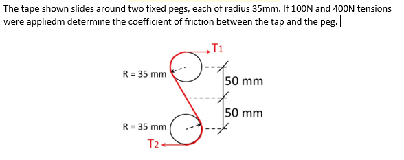 The tape shown slides around two fixed pegs, each of radius 35mm. If 10ON and 400N tensions
were appliedm determine the coefficient of friction between the tap and the peg.
T1
R = 35 mm
50 mm
50 mm
R = 35 mm
T2-

