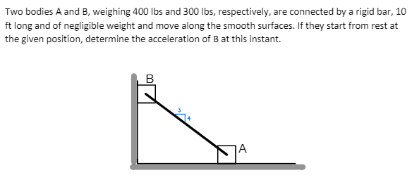 Two bodies A and B, weighing 400 Ibs and 300 lbs, respectively, are connected by a rigid bar, 10
ft long and of negligible weight and move along the smooth surfaces. If they start from rest at
the given position, determine the acceleration of B at this instant.
B
|A
