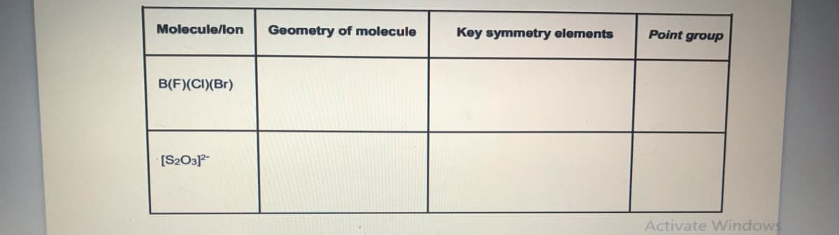 Molecule/lon
Geometry of molecule
Key symmetry elements
Point group
B(F)(CI)(Br)
[S2O3]*-
Activate Windows
