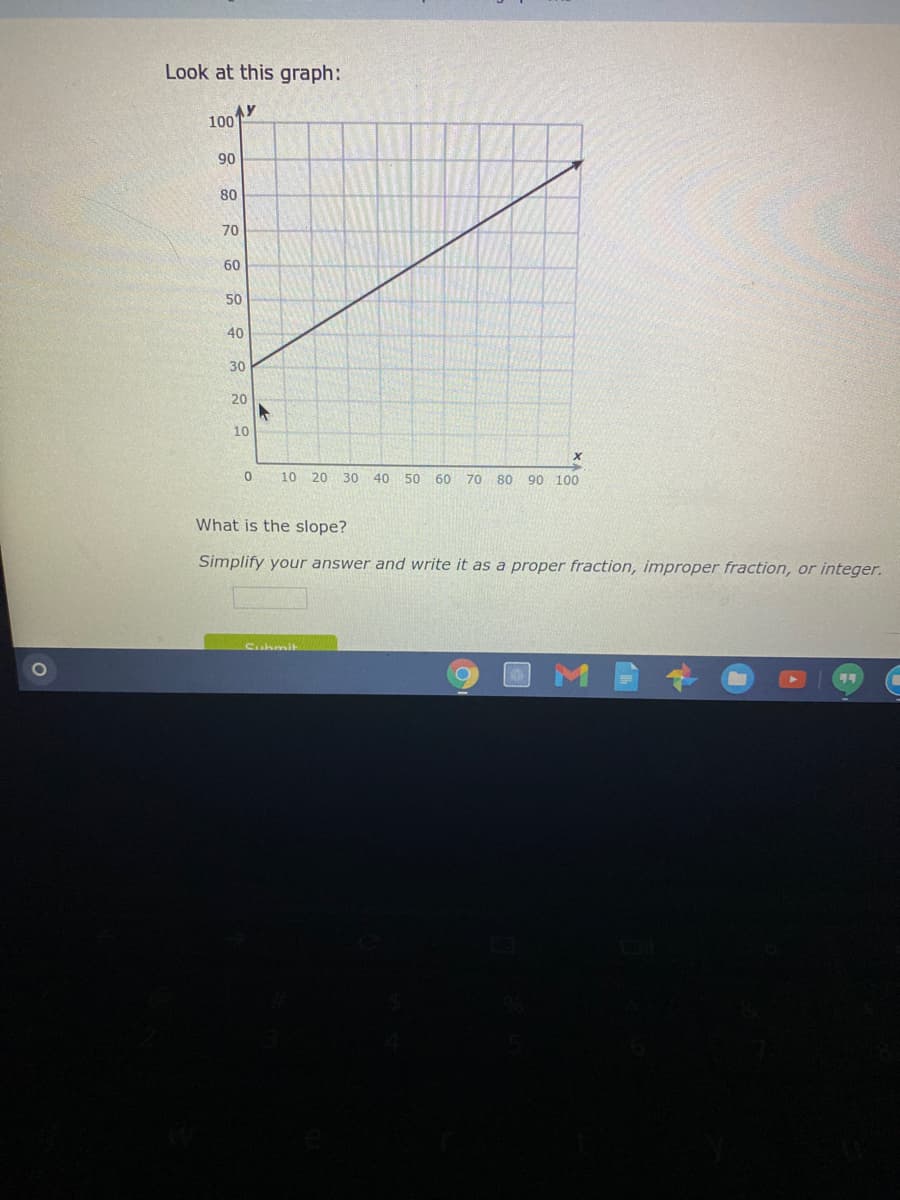 Look at this graph:
AY
100
90
80
70
60
50
40
30
20
10
10
20 30
40
50
60 70
80 90 100
What is the slope?
Simplify your answer and write it as a proper fraction, improper fraction, or integer.
Suhmit
