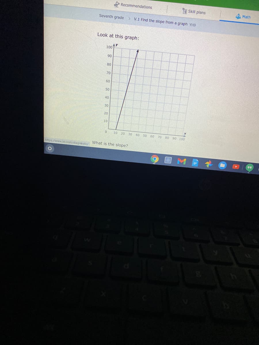 Recommendations
A Skill plans
Math
Seventh grade > V.1 Find the slope from a graph YH9
Look at this graph:
100
90
80
70
60
50
40
30
20
10
10 20 30
40 50 60 70 80
90 100
https://www.ixl.com/diagnestic/
What is the slope?
