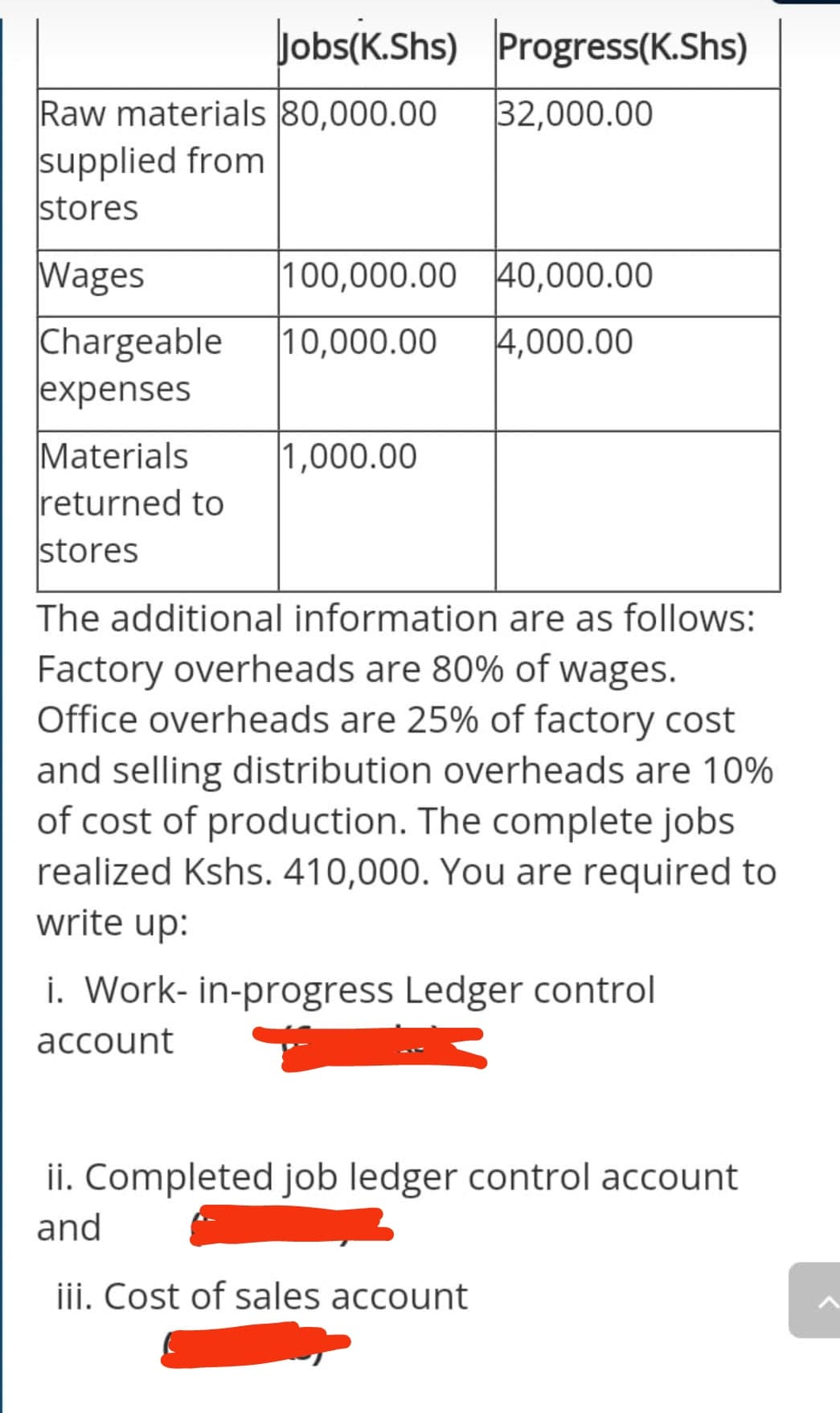 Jobs(K.Shs) Progress(K.Shs)
Raw materials 80,000.00
supplied from
stores
32,000.00
Wages
100,000.00 40,000.00
Chargeable
expenses
10,000.00
4,000.00
Materials
returned to
stores
1,000.00
The additional information are as follows:
Factory overheads are 80% of wages.
Office overheads are 25% of factory cost
and selling distribution overheads are 10%
of cost of production. The complete jobs
realized Kshs. 410,000. You are required to
write up:
i. Work- in-progress Ledger control
account
ii. Completed job ledger control account
and
iii. Cost of sales account
