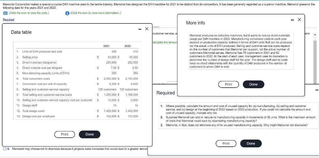Memorial Corporation makes a special-purpose DIH machine used in the textile industry. Memorial has designed the DMH machine for 2021 to be distinct from its competitors. It has been generally regarded as a superior machine. Memorial presents the
following data for the years 2021 and 2022.
E (Click the icon to view the data.)
A (Cick the lon to view more information.)
Required
- X
More info
- X
Data table
customer service, a
and
Memorial produces no defective machines, but it wants to reduce direct materials
usage per D4H machine in 2022. Manufacturing conversion costs in each year
depend on production capacity defined in terms of D4H units that can be produced,
not the actual units of DMH produced. Selling and customer-service costs depend
on the number of customers that Memorial can support, not the actual number of
customers Memorial serves. Memorial has 75 customers in 2021 and 82
balculate the amoun
2021
2022
1.
Units of D4H produced and aold
200
215
2. Selling pric0
3. Direct malerials (kilograms)
4. Direct material cost per kilogram
5. Manufacturing capacity (units of DAH)
customers in 20z2. At the start of each year, management uses its discretion to
determine the number of design staff for the year. The design staff and its costs
have no direct relationship with the quantity of D4H produced or the number of
customers to whom D4H is sold.
43,000 S
45.000
285,000
292.500
7.50 S
8.50
250
250
6. Total conversion costs
2,062,500 S
2,100,000
7. Conversion cost per unit of capacity
8,250 S
8,400
Print
Done
8. Selling and customer-service capacity
125 customers 120 customers
9. Total selling and customer-service costs
S
Required
1,250,000 S
1, 188,000
10. Selling and customer-service capacity cost per customer
11. Design staff
10,000 S
9,900
14
14
1. Where possible, calculate the amount and cost of unused capacity for (a) manufacturing, (b) selling and customer
service, and (c) design at the beginning of 2022 based on 2022 production. If you could not calculate the amount and
cost of unused capacity, indicate why not.
2. Suppose Memorial can add or reduce its manufacturing capacity in increments of 30 units. What is the maximum amount
of costs that Memorial could save by downsizing manufacturing capacity?
12. Tolal design costs
1,428,000 S
1,442.000
13. Design cost per employee
102,000 S
103,000
3. Memorial, in fact, does nat eliminate any of its unused manufacturing capacity. Why might Memorial not downsize?
Print
Done
Print
Done
O E. Mernorial may choose not to downsize because it projects sales increases that would lead to a grealer demar
