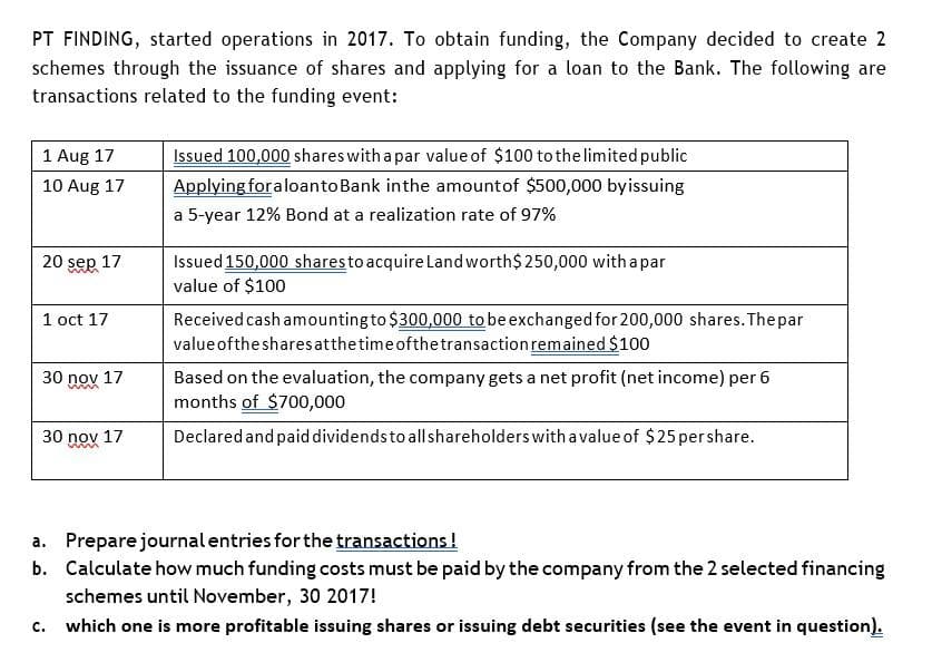 PT FINDING, started operations in 2017. To obtain funding, the Company decided to create 2
schemes through the issuance of shares and applying for a loan to the Bank. The following are
transactions related to the funding event:
Issued 100,000 shares with a par value of $100 to the limited public
Applying foraloanto Bank inthe amountof $500,000 byissuing
1 Aug 17
10 Aug 17
a 5-year 12% Bond at a realization rate of 97%
Issued 150,000 sharesto acquire Landworth$ 250,000 withapar
value of $100
20 sep 17
Received cash amounting to $300,000 to beexchanged for 200,000 shares. The par
value ofthe sharesatthetime ofthetransaction remained $100
1 oct 17
30 nov 17
Based on the evaluation, the company gets a net profit (net income) per 6
months of $700,000
Declared and paid dividendsto allshareholders with avalue of $25 pershare.
30 nov 17
a. Prepare journal entries for the transactions!
b. Calculate how much funding costs must be paid by the company from the 2 selected financing
schemes until November, 30 2017!
c. which one is more profitable issuing shares or issuing debt securities (see the event in question).
