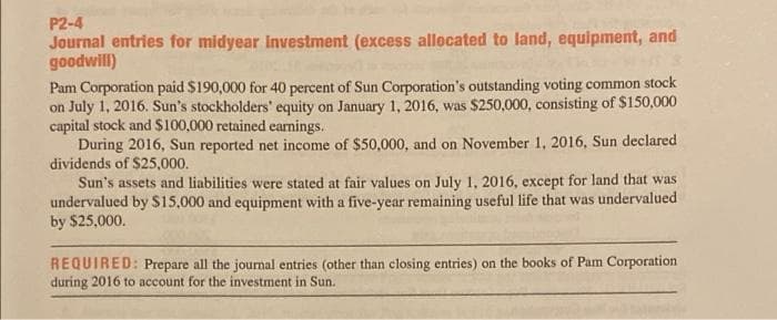 P2-4
Journal entries for midyear Investment (excess allocated to land, equipment, and
goodwill)
Pam Corporation paid $190,000 for 40 percent of Sun Corporation's outstanding voting common stock
on July 1, 2016. Sun's stockholders' equity on January 1, 2016, was $250,000, consisting of $150,000
capital stock and $100,000 retained eamings.
During 2016, Sun reported net income of $50,000, and on November 1, 2016, Sun declared
dividends of $25,000.
Sun's assets and liabilities were stated at fair values on July 1, 2016, except for land that was
undervalued by S15,000 and equipment with a five-year remaining useful life that was undervalued
by $25,000.
REQUIRED: Prepare all the journal entries (other than closing entries) on the books of Pam Corporation
during 2016 to account for the investment in Sun.
