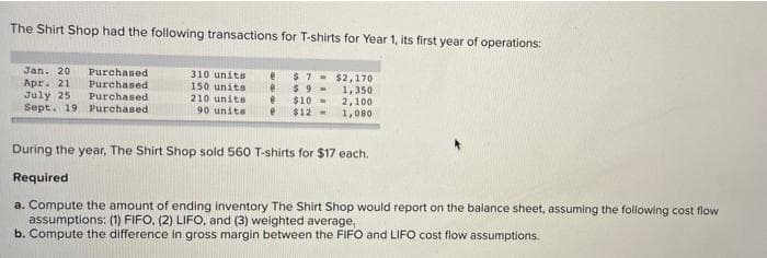 The Shirt Shop had the following transactions for T-shirts for Year 1, its first year of operations:
Jan. 20
Apr. 21
July 25
Sept. 19 Purchased
Purchased
Purchased
Purchased
310 units
150 units
210 units
$ 7- $2,170
$9-
1,350
$10-
2,100
90 unite
$12 -
1,080
During the year, The Shirt Shop sold 560 T-shirts for $17 each.
Required
a. Compute the amount of ending inventory The Shirt Shop would report on the balance sheet, assuming the following cost flow
assumptions: (1) FIFO, (2) LIFO, and (3) weighted average,
b. Compute the difference in gross margin between the FIFO and LIFO cost flow assumptions.
