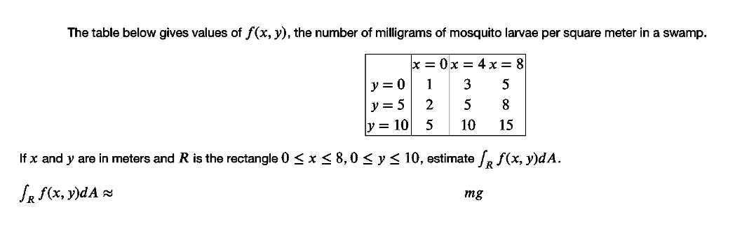 The table below gives values of f(x, y), the number of milligrams of mosquito larvae per square meter in a swamp.
x = 0x = 4 x = 8
y = 0
1
3
y = 5
2
5
8
y= 10
10
15
If x and y are in meters and R is the rectangle 0 < x < 8,0 < y< 10, estimate /R f(x, y)dA.
SR f(x, y)dA =
mg
