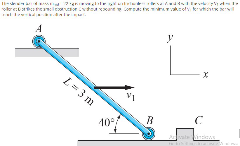The slender bar of mass mrod = 22 kg is moving to the right on frictionless rollers at A and B with the velocity V1 when the
roller at B strikes the small obstruction C without rebounding. Compute the minimum value of V1 for which the bar will
reach the vertical position after the impact.
A
y
L= 3 m
V1
В
C
40°
Activate Windows
Go to Settings to activate Windows.
