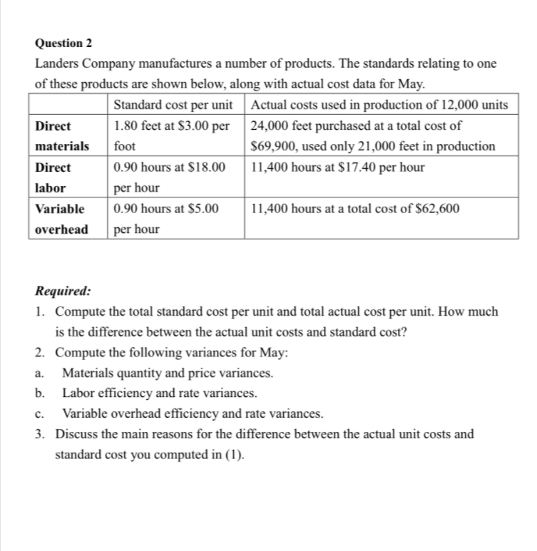 Question 2
Landers Company manufactures a number of products. The standards relating to one
of these products are shown below, along with actual cost data for May.
Standard cost per unit Actual costs used in production of 12,000 units
1.80 feet at $3.00 per 24,000 feet purchased at a total cost of
$69,900, used only 21,000 feet in production
Direct
materials
foot
Direct
0.90 hours at $18.00
11,400 hours at $17.40 per hour
labor
per hour
Variable
0.90 hours at $5.00
11,400 hours at a total cost of $62,600
overhead
per hour
Required:
1. Compute the total standard cost per unit and total actual cost per unit. How much
is the difference between the actual unit costs and standard cost?
2. Compute the following variances for May:
a.
Materials quantity and price variances.
b.
Labor efficiency and rate variances.
с.
Variable overhead efficiency and rate variances.
3. Discuss the main reasons for the difference between the actual unit costs and
standard cost you computed in (1).
