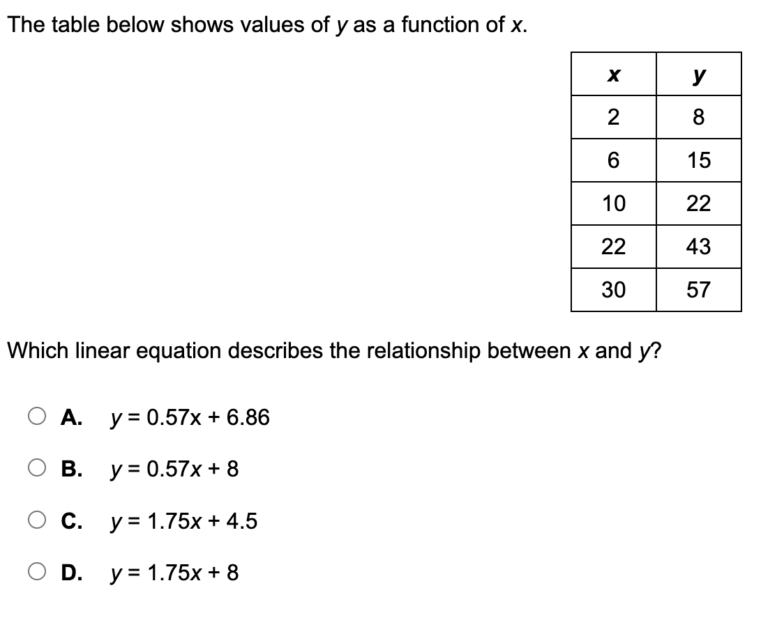 The table below shows values of y as a function of x.
y
2
8
6
15
10
22
22
43
30
57
Which linear equation describes the relationship between x and y?
A. y = 0.57x + 6.86
В. у%3D0.57х + 8
С. у%3D 1.75х + 4.5
D. y = 1.75x + 8
