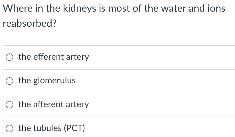 Where in the kidneys is most of the water and ions
reabsorbed?
the efferent artery
the glomerulus
the afferent artery
the tubules (PCT)
