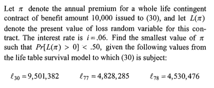 Let a denote the annual premium for a whole life contingent
contract of benefit amount 10,000 issued to (30), and let L(x)
denote the present value of loss random variable for this con-
tract. The interest rate is i=.06. Find the smallest value of a
such that Pr[L(r) > 0] < .50, given the following values from
the life table survival model to which (30) is subject:
