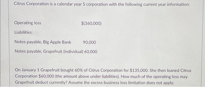 Citrus Corporation is a calendar year S corporation with the following current year information:
Operating loss
$(360,000)
Liabilities:
Notes payable, Big Apple Bank
90,000
Notes payable, Grapefruit (individual) 60,000
On January 1 Grapefruit bought 60% of Citrus Corporation for $135,000. She then loaned Citrus
Corporation $60,000 (the amount above under liabilities). How much of the operating loss may
Grapefruit deduct currently? Assume the excess business loss limitation does not apply.
