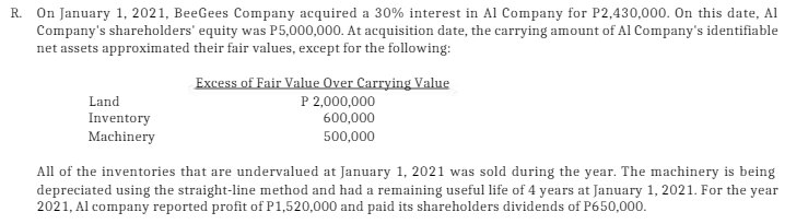 R.
On January 1, 2021, BeeGees Company acquired a 30% interest in Al Company for P2,430,000. On this date, Al
Company's shareholders' equity was P5,000,000. At acquisition date, the carrying amount of Al Company's identifiable
net assets approximated their fair values, except for the following:
Land
Inventory
Machinery
Excess of Fair Value Over Carrying Value
P 2,000,000
600,000
500,000
All of the inventories that are undervalued at January 1, 2021 was sold during the year. The machinery is being
depreciated using the straight-line method and had a remaining useful life of 4 years at January 1, 2021. For the year
2021, Al company reported profit of P1,520,000 and paid its shareholders dividends of P650,000.
