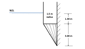 w.S.
1.5 m
radius
1.30 m
3.00 m
