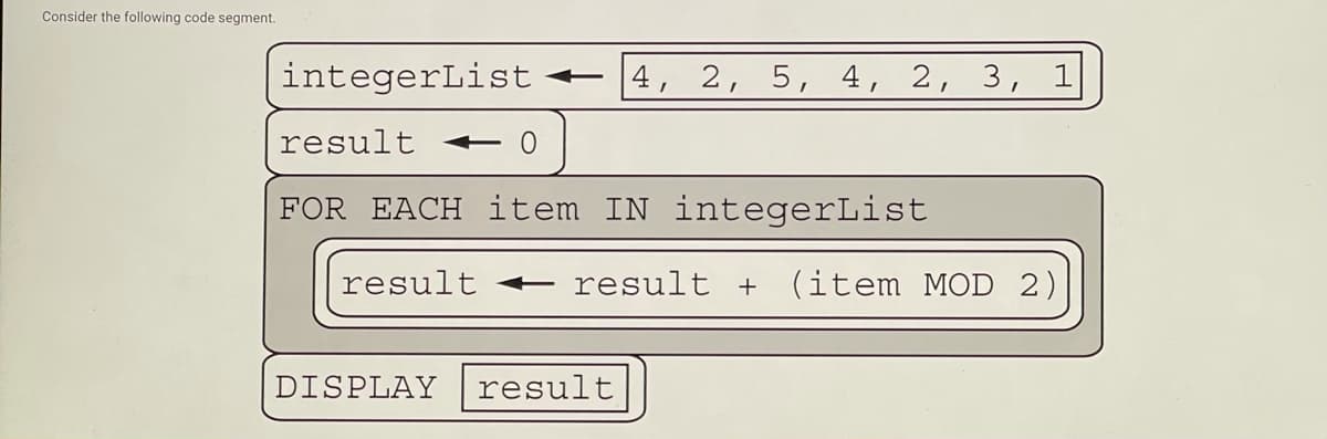 Consider the following code segment.
integerList
4, 2, 5, 4, 2, 3,
result
FOR EACH item IN integerList
result
result +
(item MOD 2)
DISPLAY
result
