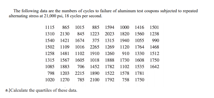 The following data are the numbers of cycles to failure of aluminum test coupons subjected to repeated
alternating stress at 21,000 psi, 18 cycles per second.
1115
865 1015
885 1594 1000 1416 1501
1310 2130
845 1223 2023 1820 1560 1238
1540 1421 1674
375 1315 1940 1055
990
1502 1109 1016 2265 1269 1120 1764 1468
1258 1481
1102 1910 1260
910 1330 1512
1315 1567 1605 1018 1888 1730 1608 1750
1085 1883
706 1452 1782 1102 1535 1642
798 1203 2215 1890 1522 1578 1781
1020 1270
785 2100 1792
758 1750
a.)Calculate the quartiles of these data.
