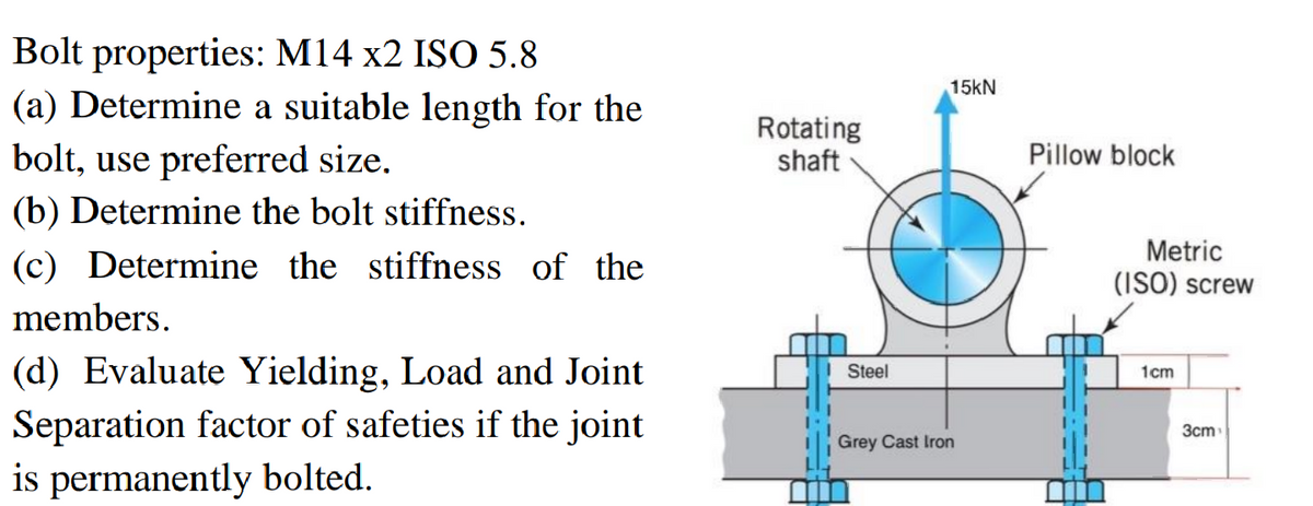 Bolt properties: M14 x2 ISO 5.8
15kN
(a) Determine a suitable length for the
Rotating
shaft
bolt, use preferred size.
Pillow block
(b) Determine the bolt stiffness.
Metric
(c) Determine the stiffness of the
(ISO) screw
members.
(d) Evaluate Yielding, Load and Joint
Steel
1cm
Separation factor of safeties if the joint
3cm
Grey Cast Iron
is permanently bolted.
