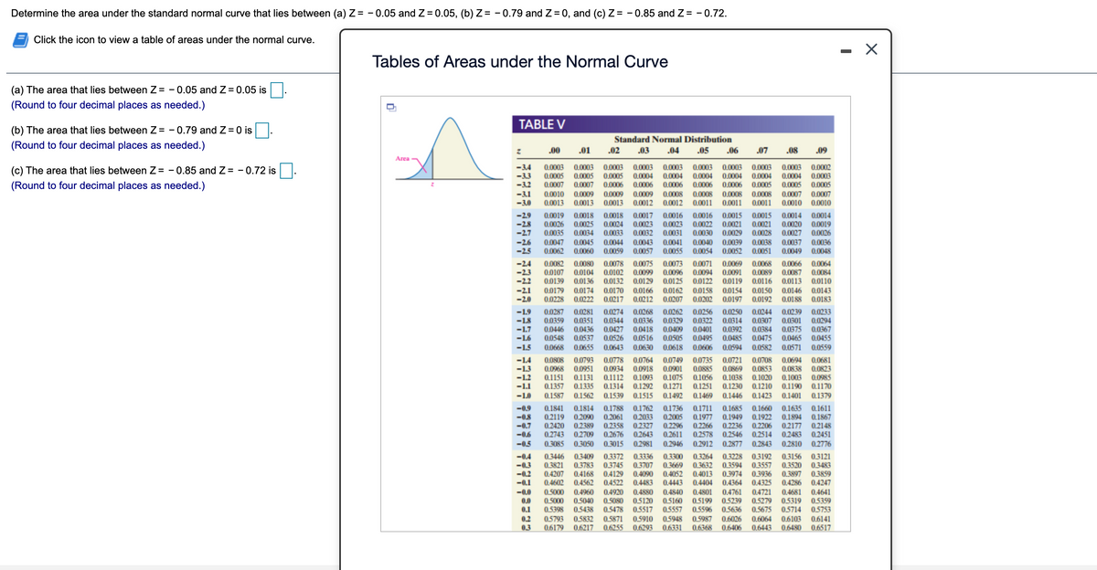 Determine the area under the standard normal curve that lies between (a) Z= - 0.05 and Z= 0.05, (b) Z= - 0.79 and Z= 0, and (c) Z= - 0.85 and Z= - 0.72.
Click the icon to view a table of areas under the normal curve.
- X
Tables of Areas under the Normal Curve
(a) The area that lies between Z= - 0.05 and Z= 0.05 is
(Round to four decimal places as needed.)
TABLE V
(b) The area that lies between Z= - 0.79 and Z= 0 is
Standard Normal Distribution
(Round to four decimal places as needed.)
.00
.01
.02
.03
.04
.05
.06
.07
.08
.09
Area
0.0003
0.0002
0.0003
-3.4
-3.3
-3.2
-3.1
-3.0
0.0003
0.0003
0.0004
0.0006
0.0008
0.0012 0.0012 0.0011
0.0003 0.0003
0.0003
0.0003
0.0003
0.0003
0.0004
0.0005
0.0008
(c) The area that lies between Z= - 0.85 and Z= - 0.72 is
0.0005
0.0007
0.0005 0.0005
0.0004
0.0004
0.0004
0.0004
(Round to four decimal places as needed.)
0.0006
0.0009
0.0005
0.0007 0.0006
0.0006
0.0006
0.0005
0.0010
0.0009
0.0009
0.0008
0.0008
0.0007 0.0007
0.0013
0.0013
0.0013
0.0011
0.0011
0.0010
0.0010
-2.9
-2.8
0.0018
0.0024
0.0017
0.0016
0.0016
0.0022
0.0015
0.0019
0.0026
0.0035
0,0015 0,0014
0.0021
0.0018
0.0014
0.0023
0.0032
0.0021
0.0029
0.0025
0.0023
0.0020
0.0019
-2.7
0.0034
0.0033
0.0031
0.0030
0.0028
0.0027
0.0026
0.0047
0.0062
0.0044
0.0059
0.0043
0.0057
0.0041
0.0055
0.0038
0.0037
0.0049
-2.6
0.0045
0.0040
0.0039
0.0036
-2.5
0.0060
0.0054
0.0052
0.0051
0.0048
0.0082
0.0107
0.0139
0.0066
0.0073
0.0096
0.0129 0.0125
0.0078
0.0071
-2.4
-2.3
-2.2
0.0080
0.0075
0.0069
0.0068
0.0064
0.0102
0.0132
0.0089 0.0087
0.0113
0.0116
0.0104
0.0099
0.0094
0.0091
0.0084
0.0119
0.0110
0.0143
0.0183
0.0136
0.0122
-2.1
-2.0
0.0179 0.0174
0.0222
0.0170
0.0217
0.0166 0.0162 0.0158
0.0212
0.0154
0.0150 0.0146
0.0228
0.0207
0.0202
0.0197
0.0192
0.0188
-1.9
-1.8
-1.7
-1.6
0.0239
0.0301
0.0287
0.0359
0.0446
0,0548
0.0281
0.0262
0.0256
0.0250
0.0244
0.0233
0.0294
0.0367
0.0274
0.0268
0.0329
0.0418 0.0409
0.0516
0.0336
0.0322
0.0314
0.0401 0.0392
0.0495
0.0351
0.0344
0.0307
0.0384 0.0375
0.0475
0.0436
0.0427
0.0537
0.0526
0.0505
0.0485
0.0465
0.0455
-1.5
0,0668
0.0655
0.0643
0.0630
0.0618
0.0606
0.0594
0.0582 0.0571
0.0559
0.0708
0.0853
0.1020
0.1210
0.0749
0.0901
-1.4
-1.3
-1.2
-1.1
0.0793
0.0778
0.0764
0.0918
0.0735
0.0885
0.0721
0.0694
0.0838
0.0808
0.0968
0.1151
0.0681
0.0823
0.0985
0.0951
0.0934
0.1131 0.1112 0.1093 0.1075
0.1314
0.0869
0.1056
0.1038
0.1003
0.1335
0.1292
0.1271
0.1515 0.1492
0.1357
0.1251
0.1230
0.1190
0.1170
-1.0
0.1587
0.1562
0.1539
0.1469
0.1446
0.1423
0.1401
0.1379
-0.9
-0.8
-0.7
-0.6
0.1841
0.1788 0.1762 0.1736 0.1711
0.1814
0.2090 0.2061
0.2389
0.1685
0.2033 0.2005 0.1977 0.1949
0.2236
0.1660 0.1635
0.1611
0.2119
0.2420
0.2743 0.2709
0.1867
0.2148
0.1922 0.1894
0.2358
0.2327
0.2296 0.2266
0.2206
0.2177
0.2676
0.2643 0.261i 0.2578 0.2546
0.2514 0.2483
0.2451
-0.5
0.3085
0.3050
0.3015
0.2981
0.2946
0.2912
0.2877
0.2843
0.2810
0.2776
0.3409
0.3783 0.3745
0.4168
0.3264
0.3632
0.3228
0.3594
0.3974
0.4364
0.3192
0.3557
0.3156
0.3520
0.3936 0.3897
0.4286
0.3446
0.3372
0.3336
0.3707
0.3121
0.3483
-0.4
0.3300
0.3821
0.4207
-0.3
0.3669
0.3859
0.4247
0.4013
0.4404
0.4801
0.5199
0.5596 0.5636
-0.2
-0.1
0.4129
0.4090 0.4052
0.4443
0.4840
0.4602
0.4562
0.4522
0.4483
0.4325
0.5000
0.5000
0.5398
0.5793
0.6179
0.4880
0.5120
0.5517
-0.0
0.0
0.1
0.4761
0.5239
0.4721
0.5279
0.4641
0.5359
0.4960 0.4920
0.4681
0.5040
0.5438 0.5478
0.5832
0.6217
0.5080
0.5160
0.5319
0.5675 05714 0.5753
0.5557
0.5871
0.5910
0.6293
0.5987
0.6368
0.6026
0.6103
0.2
0.3
0.5948
0.6064
0.6141
0.6255
0.6331
0.6406
0.6443
0.6480
0.6517
