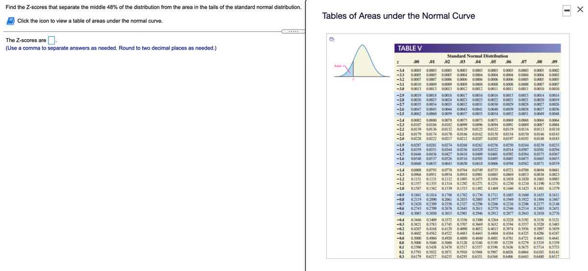 Find the Z-scores that separate the middle 48% of the distribution from the area in the tails of the standard normal distribution.
Tables of Areas under the Normal Curve
Click the icon to view a table of areas under the normal curve.
.....
The Z-scores are
(Use a comma to separate answers as needed. Round to two decimal places as needed.)
TABLE V
Standard Normal Distribution
.00
.01
.02
.03
.04
.05
.06
.07
.08
.09
Area
-3.4
-3.3
-3.2
0.0003
0.0003
0.0003 0.0003
0.0003
0,0003
0.0004
0.0005
0.0003 0.0003
0.0003
0.0002
0.0003
0.0005
0,0005
0.0005
0.0007
0.0005
0.0004
0.0004 0.0004 0.0004 0.0004
0.0006
0,0009
0.0013
0.0006
0.0008
0.0012
0.0007
0.0006
0.0006 0.0006
0.0005
-3.1
-3.0
0.0007
0.0010
0.0010
0.0009
0.0009
0.0012
0.0007
0.0010
0.0008 0.0008
0.0008
0.0013
0.0013
0.0011
0.0011
0.0011
-2.9
-2.8
-2.7
-2.6
-2.5
0.0019
0.0026
0,0035
0.0016
0.0023
0.0031
0.0015
0.0021
0.0018
0.0018
0,0014
0.0017
0.0023
0.0032
0.0043
0.0016 0.0015
0.0024
0.0033
0.0014
0.0020
0.0027
0.0025
0.0022 0.0021
0.0019
0.0026
0.0034
0.0030 0.0029
0.0028
0.0041
0.0055
0.0037
0.0049
0.0036
0.0048
0.0047
0.0045
0.0060
0.0044
0.0040 0.0039
0.0038
0.0062
0.0059
0.0057
0.0054 0.0052
0.0051
-2.4
-2.3
-2.2
0,0082
0.0107
0.0139
0.0179
0.0228
0.0080
0.0078
0.0075
0.0073
0.0071
0.0069
0.0064
0.0068
0.0089
0.0116
0.0066
0.0102
0.0132
0.0104
0.0099
0.0096
0.0087
0,0094
0.0091
0.0122 0.0119
0.0084
0.0136
0.0129
0.0125
0.0113
0.0110
-2.1
-2.0
0.0174
0.0222
0.0158 0.0154
0.0202 0.0197
0.0143
0.0183
0.0166
0.0162
0.0150
0.0192
0.0170
0.0146
0.0217 0.0212
0.0207
0.0188
0.0281
0.0351
-1.9
-1.8
-1.7
-1.6
0.0287
0.0359
0.0274 0.0268
0.0336
0.0262
0.0329
0.0256
0.0322
0.0250
0.0314
0.0392
0.0239
0.0301
0.0233
0.0294
0.0244
0.0344
0.0427
0.0418
0.0526 0.0516
0.0307
0.0436
0.0537
0.0655
0.0367
0.0455
0.0446
0.0401
0.0375
0.0465
0.0571
0.0409
0.0384
0.0548
0.0505
0.0495 0.0485
0.0475
-1.5
0.0668
0.0643
0.0630
0.0618
0.0606 0.0594
0.0582
0.0559
-1.4
-1.3
-1.2
-1.1
0.0793
0.0749
0.0901
0.1131 0.1112 0.1093 0.1075
0.1271
0.0778
0.0764
0.0735 0.0721
0.0869
0.0808
0.0708
0.0853
0.1020
0.0694
0.0681
0.0968
0.1151
0.1357
0.0838
0.1003
0.0951
0.0934 0.0918
0.0885
0.1056 0.1038
0.1251
0.0823
0.0985
0.1170
0.1335
0.1562
0.1314
0.1292
0.1230
0.1210
0.1190
-1.0
0.1587
0.1539
0.1515
0.1492
0.1469 0.1446
0.1423
0.1401
0.1379
0.1814
0.1788 0.1762 0.1736
0.2061
-09
-08
-0.7
-0.6
0.1611
0.1867
0.2148
0.2451
0.1711 0.1685
0.1977 0.1949
0.1635
0.1894
0.2177
0.2483
0.1841
0.2005
0.2358 0.2327 0.2296 0.2266 0.2236
0.2611
0.1660
0.1922
0.2206
0.2119
0.2420
0.2033
0.2090
0.2389
0.2709
0.2643
0.2981
0.2743
0.2676
0.2578 0.2546
0.2514
-0,5
0.3085
0.3050
0.3015
0.2946
0.2912 0.2877
0.2843
0.2810
0.2776
-0.4
-0,3
-0,2
-0.1
-0.0
0.0
0.1
0.3446
0.3821
0.3409
0.3783
0.4168
0.4562
0.3336
0.3707
0.4090
0.3300
0.3669
0.4052
0.4443
0.3372
0.3264
0.3228
0.3192
0.3156
0.3520
0.3897
0.3121
0.3745
0.4129
0.3557
0.3936
0.4325
0.3632 0.3594
0.3974
0.4364
0.4761
0.5239
0.5636
0.3483
0.4207
0.4013
0.3859
0.4522
0.4920
0.5080
0.5478
0.4602
0.4247
0.4483
0.4880
0.5120
0.5517 0.5557
0.4404
0.4286
0.4721
0.5279
0.5675
0.5000
0.4801
0.5199
0.5596
0.4960
0.4840
0.4681
0.5319
0.5714
0.4641
0.5040
0.5438
0.5359
0.5753
0.5000
0.5160
0.5398
0.5793
0.6179
0.5832
0.5871
0.6026
0.5910
0,6293
0.5948
0.6331
0.5987
0.6103
0.2
0.3
0.6064
0.6141
0.6217
0.6255
0.6368
0.6406
0.6443
0.6480
0.6517
