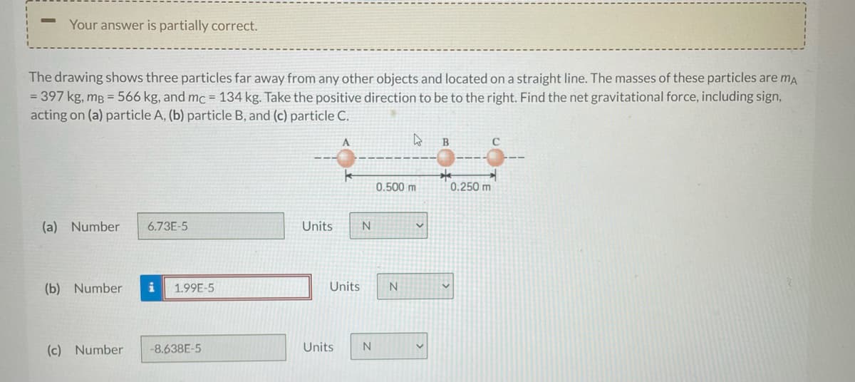 Your answer is partially correct.
The drawing shows three particles far away from any other objects and located on a straight line. The masses of these particles are ma
= 397 kg, mg = 566 kg, and mc = 134 kg. Take the positive direction to be to theright. Find the net gravitational force, including sign,
acting on (a) particle A, (b) particle B, and (c) particle C.
A.
B
0.500 m
0.250 m
(a) Number
6.73E-5
Units
(b) Number
1.99E-5
Units
(c) Number
-8.638E-5
Units
