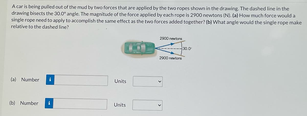 A car is being pulled out of the mud by two forces that are applied by the two ropes shown in the drawing. The dashed line in the
drawing bisects the 30.0° angle. The magnitude of the force applied by each rope is 2900 newtons (N). (a) How much force would a
single rope need to apply to accomplish the same effect as the two forces added together? (b) What angle would the single rope make
relative to the dashed line?
2900 newtons
30.0
2900 newtons
(a) Number
i
Units
(b) Number
i
Units
