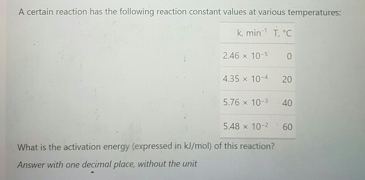 A certain reaction has the following reaction constant values at various temperatures:
k, min-¹ T, °C
2.46 × 10-5
4.35 x 10-4
20
5.76 × 10-3
40
5.48 × 10-² 60
What is the activation energy (expressed in kJ/mol) of this reaction?
Answer with one decimal place, without the unit