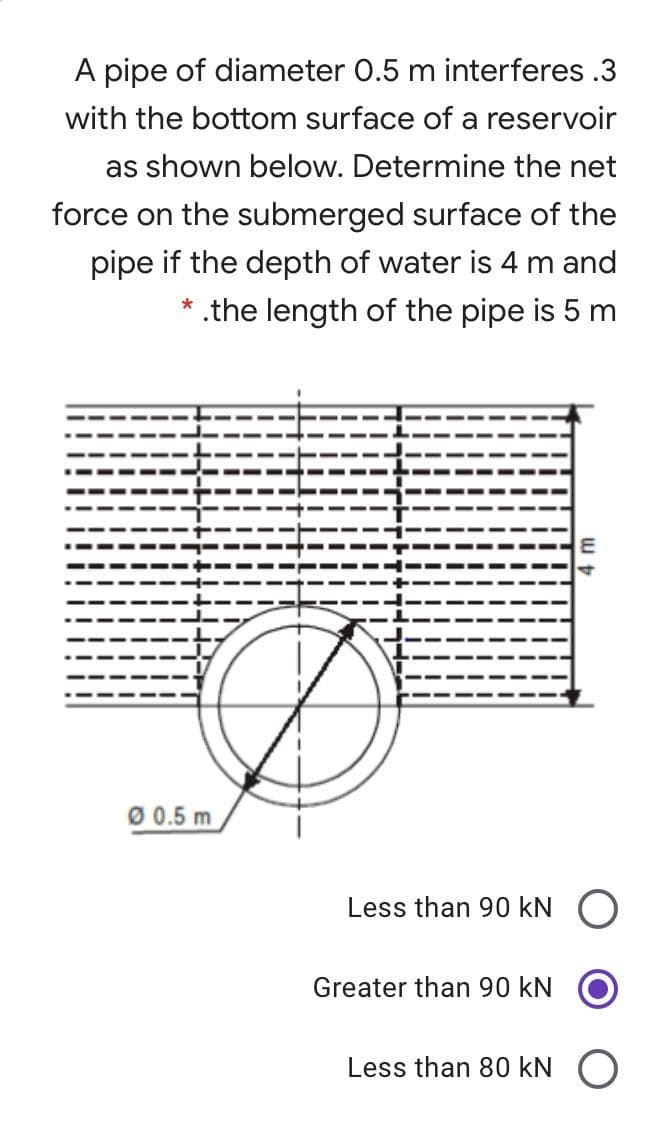 A pipe of diameter 0.5 m interferes .3
with the bottom surface of a reservoir
as shown below. Determine the net
force on the submerged surface of the
pipe if the depth of water is 4 m and
* .the length of the pipe is 5 m
Ø 0.5 m
Less than 90 kN O
Greater than 90 kN
Less than 80 kN
