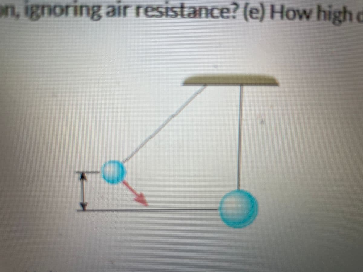 on, ignoring air resistance? (e) How high d