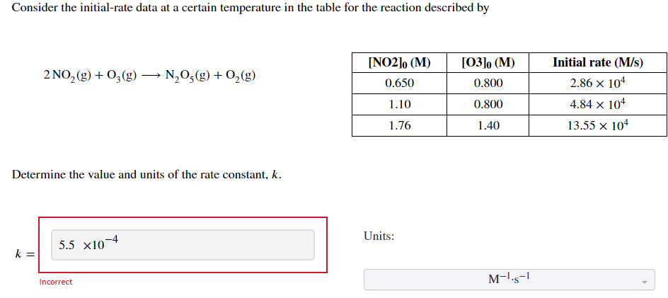 Consider the initial-rate data at a certain temperature in the table for the reaction described by
2 NO₂(g) + O₂(g) → N₂O5(g) + O₂(g)
Determine the value and units of the rate constant, k.
k =
5.5 x10-4
Incorrect
[NO2]o (M)
0.650
1.10
1.76
Units:
[03]o (M)
0.800
0.800
1.40
M-¹.s-1
Initial rate (M/s)
2.86 x 104
4.84 x 104
13.55 x 104