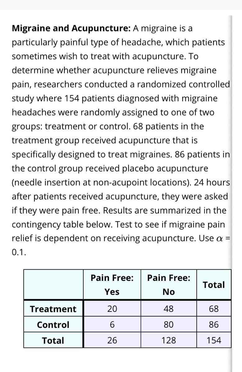 Migraine and Acupuncture: A migraine is a
particularly painful type of headache, which patients
sometimes wish to treat with acupuncture. To
determine whether acupuncture relieves migraine
pain, researchers conducted a randomized controlled
study where 154 patients diagnosed with migraine
headaches were randomly assigned to one of two
groups: treatment or control. 68 patients in the
treatment group received acupuncture that is
specifically designed to treat migraines. 86 patients in
the control group received placebo acupuncture
(needle insertion at non-acupoint locations). 24 hours
after patients received acupuncture, they were asked
if they were pain free. Results are summarized in the
contingency table below. Test to see if migraine pain
relief is dependent on receiving acupuncture. Use a =
0.1.
Pain Free:
Pain Free:
Total
Yes
No
Treatment
20
48
68
Control
80
86
Total
26
128
154

