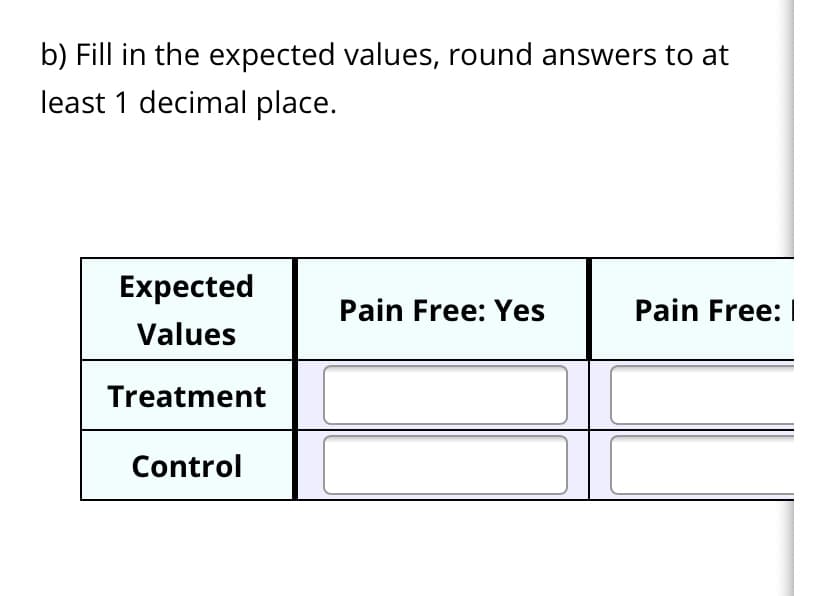 b) Fill in the expected values, round answers to at
least 1 decimal place.
Expected
Pain Free: Yes
Pain Free: I
Values
Treatment
Control
